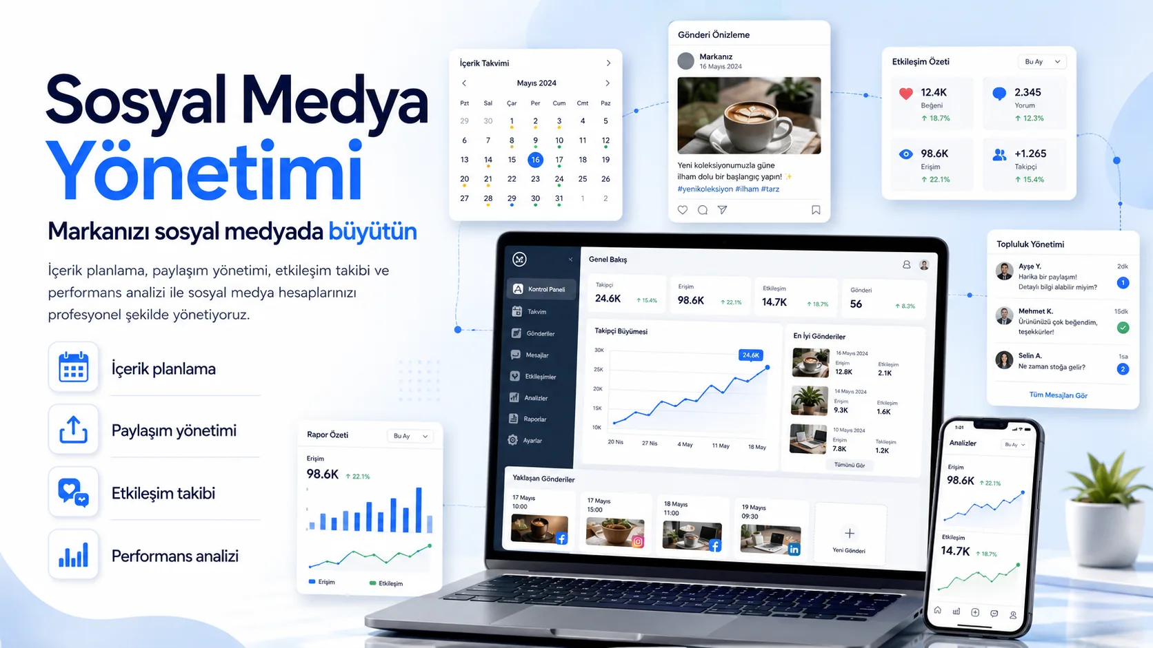 Samsun sosyal medya yönetimi hizmeti için içerik planlama ve dijital iletişim çalışması
